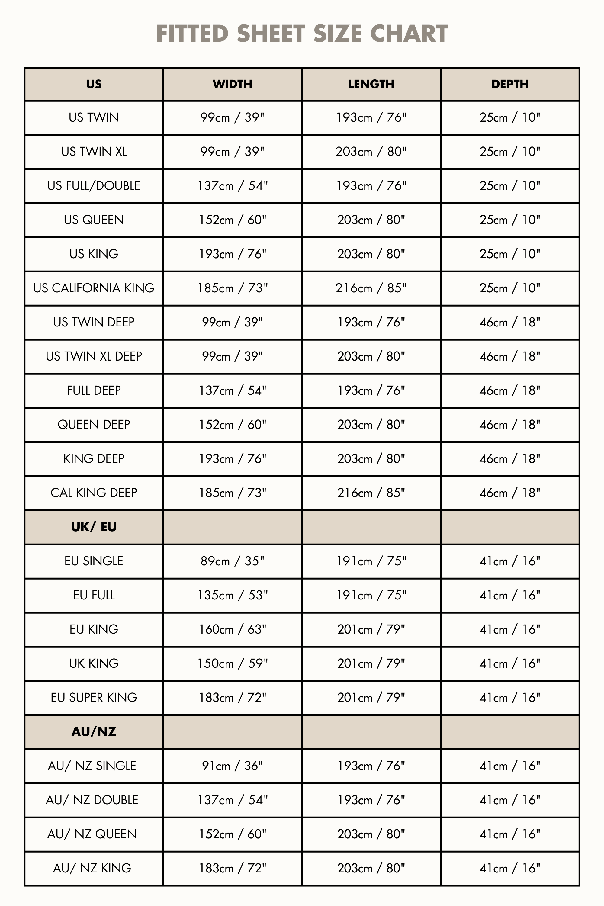 Linen fitted sheet | ARCHIVE SALE